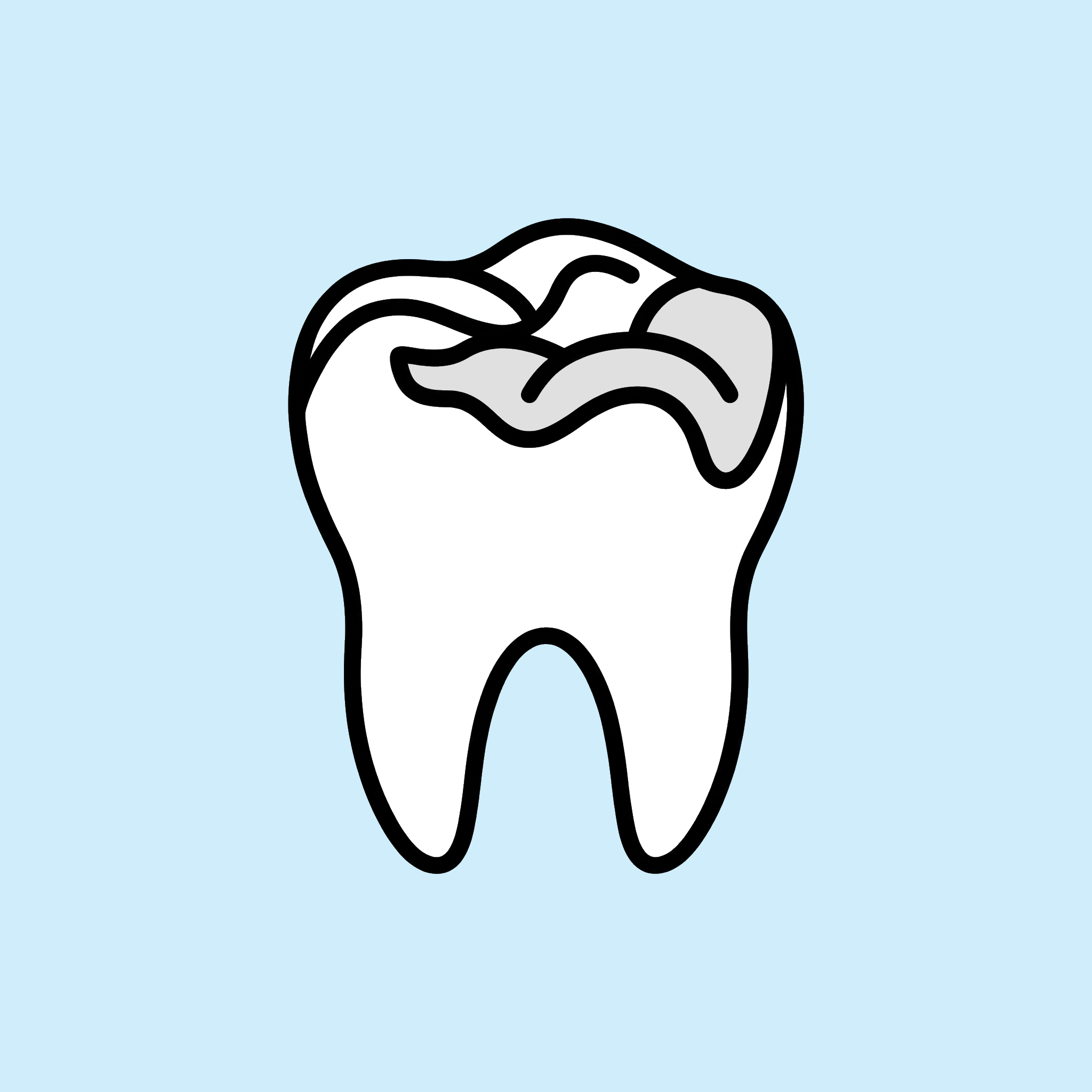 Dental Sealants